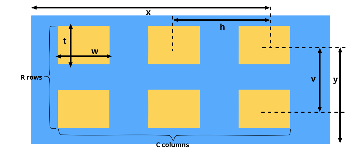 Rows and Columns Layout